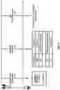 Fig. 19 - Resource Configuration for Overlapping Transmissions