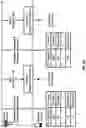 Fig. 29 - Resource Configuration for Overlapping Transmissions