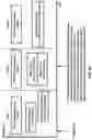 Fig. 30 - Resource Configuration for Overlapping Transmissions