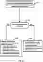 Fig. 38 - Resource Configuration for Overlapping Transmissions