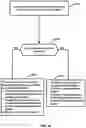 Fig. 40 - Resource Configuration for Overlapping Transmissions