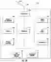 Fig. 03 - Physical (PHY) layer solutions to support use of mixed numerologies in the same channel