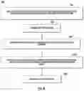 Fig. 09 - Physical (PHY) layer solutions to support use of mixed numerologies in the same channel