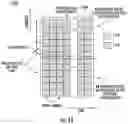 Fig. 16 - Physical (PHY) layer solutions to support use of mixed numerologies in the same channel