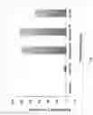 Fig. 09 - Compounds for treating and preventing extracellular histone mediated pathologies