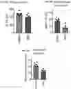 Fig. 29 - Compounds for treating and preventing extracellular histone mediated pathologies