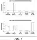Fig. 07 - METHODS AND COMPOSITIONS FOR IMMUNOMODULATION