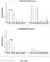 Fig. 09 - METHODS AND COMPOSITIONS FOR IMMUNOMODULATION