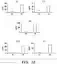 Fig. 12 - METHODS AND COMPOSITIONS FOR IMMUNOMODULATION