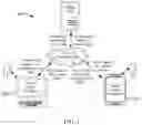 Fig. 02 - AUXILIARY VIRTUAL OBJECT CONTROL IN VIRTUAL SCENE