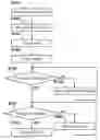Fig. 01 - Medium drying device and recording device
