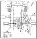 Fig. 01 - Electromechanical transmission system and operating method