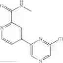 Fig. 331 - RAF kinase inhibitors and methods of use thereof