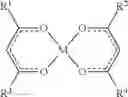 Fig. 03 - Radically polymerizable compositions