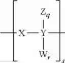 Fig. 124 - PROCESS FOR PREPARING CARBOXYLIC ACID ESTER-CROSS-LINKED POLYGLYCEROL ESTERS OF 3-HYDROXYBUTYRIC ACID