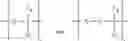 Fig. 138 - PROCESS FOR PREPARING CARBOXYLIC ACID ESTER-CROSS-LINKED POLYGLYCEROL ESTERS OF 3-HYDROXYBUTYRIC ACID