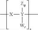 Fig. 40 - PROCESS FOR PREPARING CARBOXYLIC ACID ESTER-CROSS-LINKED POLYGLYCEROL ESTERS OF 3-HYDROXYBUTYRIC ACID