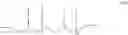 Fig. 43 - PROCESS FOR PREPARING CARBOXYLIC ACID ESTER-CROSS-LINKED POLYGLYCEROL ESTERS OF 3-HYDROXYBUTYRIC ACID