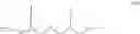 Fig. 59 - PROCESS FOR PREPARING CARBOXYLIC ACID ESTER-CROSS-LINKED POLYGLYCEROL ESTERS OF 3-HYDROXYBUTYRIC ACID