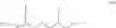 Fig. 79 - PROCESS FOR PREPARING CARBOXYLIC ACID ESTER-CROSS-LINKED POLYGLYCEROL ESTERS OF 3-HYDROXYBUTYRIC ACID