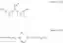 Fig. 46 - HIGH MELT TEMPERATURE SOLUBLE SEMI-CRYSTALLINE POLYAMIDES