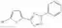 Fig. 16 - COMPOSITIONS FOR ELASTOMERIC COMPOUNDS COMPRISING TETRAZOLE COMPATIBILIZING AGENTS AND TYRES COMPRISING THE SAME