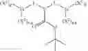 Fig. 100 - SYNTHESIS OF SILANE COMPOUNDS