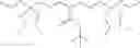 Fig. 102 - SYNTHESIS OF SILANE COMPOUNDS
