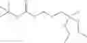 Fig. 111 - SYNTHESIS OF SILANE COMPOUNDS