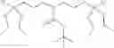 Fig. 128 - SYNTHESIS OF SILANE COMPOUNDS