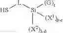 Fig. 135 - SYNTHESIS OF SILANE COMPOUNDS
