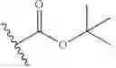 Fig. 14 - SYNTHESIS OF SILANE COMPOUNDS