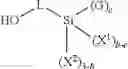 Fig. 140 - SYNTHESIS OF SILANE COMPOUNDS