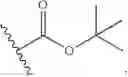 Fig. 150 - SYNTHESIS OF SILANE COMPOUNDS