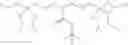 Fig. 17 - SYNTHESIS OF SILANE COMPOUNDS
