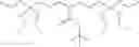 Fig. 179 - SYNTHESIS OF SILANE COMPOUNDS