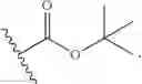 Fig. 195 - SYNTHESIS OF SILANE COMPOUNDS