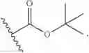 Fig. 198 - SYNTHESIS OF SILANE COMPOUNDS