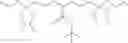Fig. 200 - SYNTHESIS OF SILANE COMPOUNDS