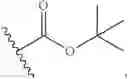 Fig. 204 - SYNTHESIS OF SILANE COMPOUNDS