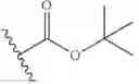 Fig. 29 - SYNTHESIS OF SILANE COMPOUNDS