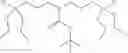 Fig. 32 - SYNTHESIS OF SILANE COMPOUNDS