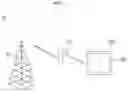 Fig. 02 - POLYIMIDE AND METHOD OF PREPARING THE SAME