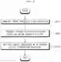 Fig. 05 - POLYIMIDE AND METHOD OF PREPARING THE SAME
