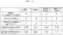 Fig. 12 - POLYIMIDE AND METHOD OF PREPARING THE SAME