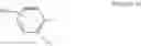 Fig. 85 - FLUORENYL CYANINE DYES