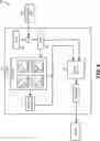 Fig. 06 - Parameter adjustment model for semiconductor processing chambers