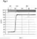Fig. 03 - CRYSTAL PIECE OF MONOCRYSTALLINE SILICON