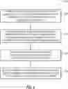 Fig. 07 - PREDICTING AGING OF BATTERIES
