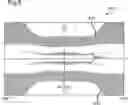 Fig. 05 - Magnetic resonance gradient system